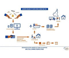ACHETEZ EN LIGNE ET FAITES VOUS LIVRER PAR TSS